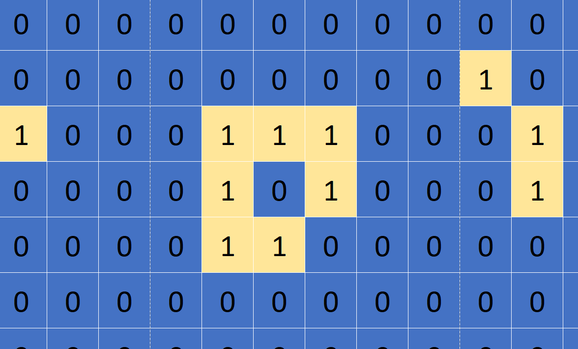 screenshot of an excel model showing 1's and 0's representing water or land